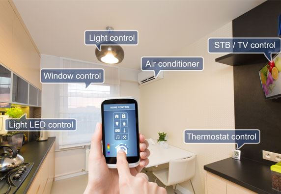 Control Home Automation with your Smart Phone